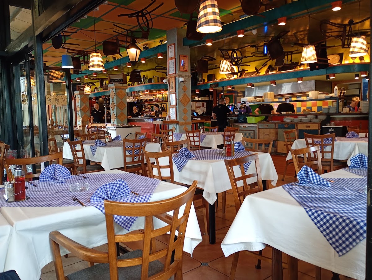 Plava Frajla - Restorani u Novom Sadu