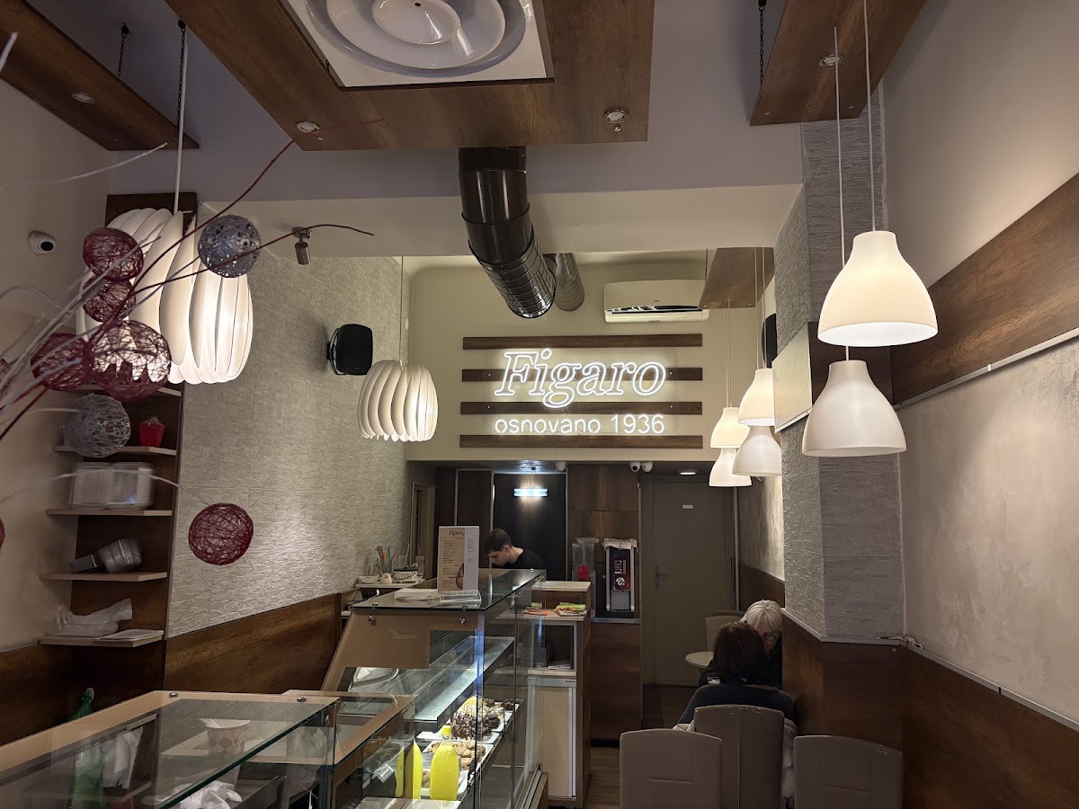 FIGARO - Kafići u Novom Sadu