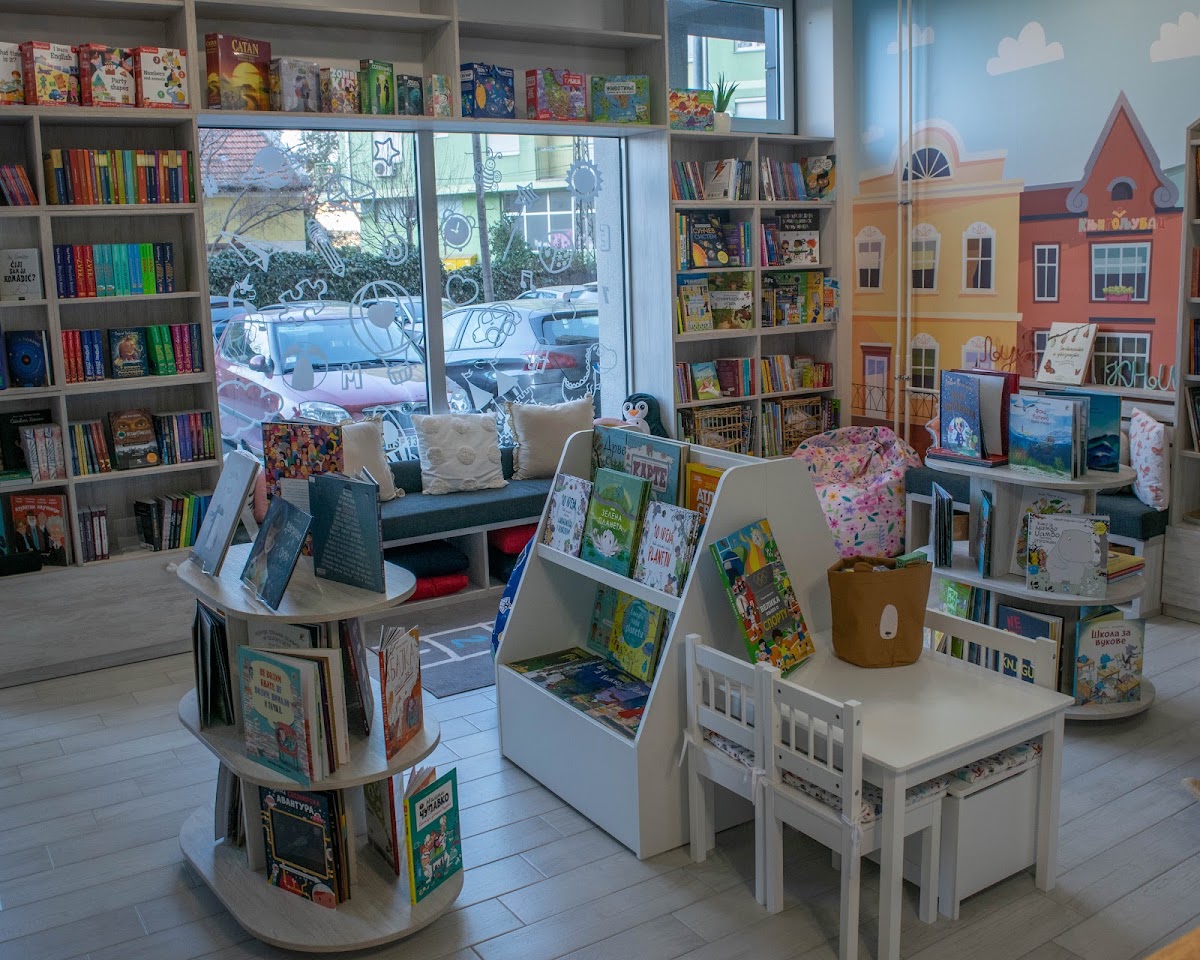 Knjižara Knjigoljubac - Kafići u Novom Sadu