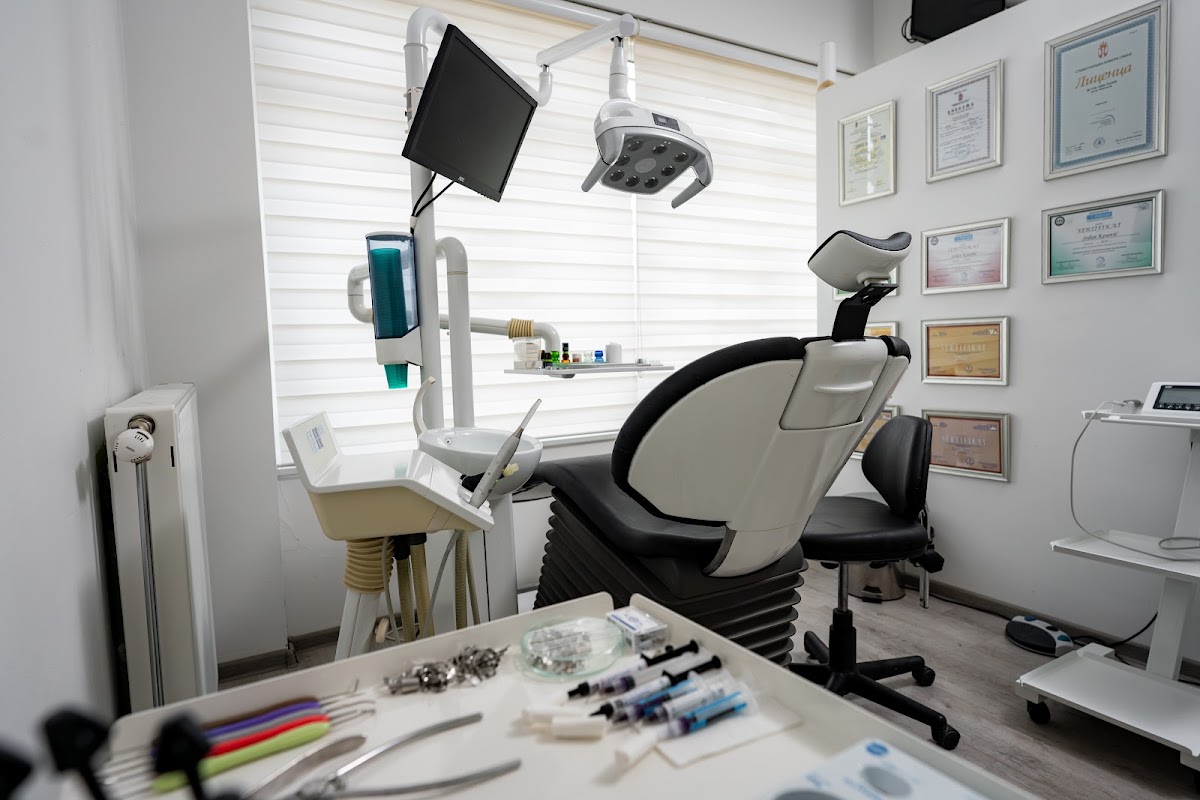 Kosović Dental - Zdravlje u Novom Sadu