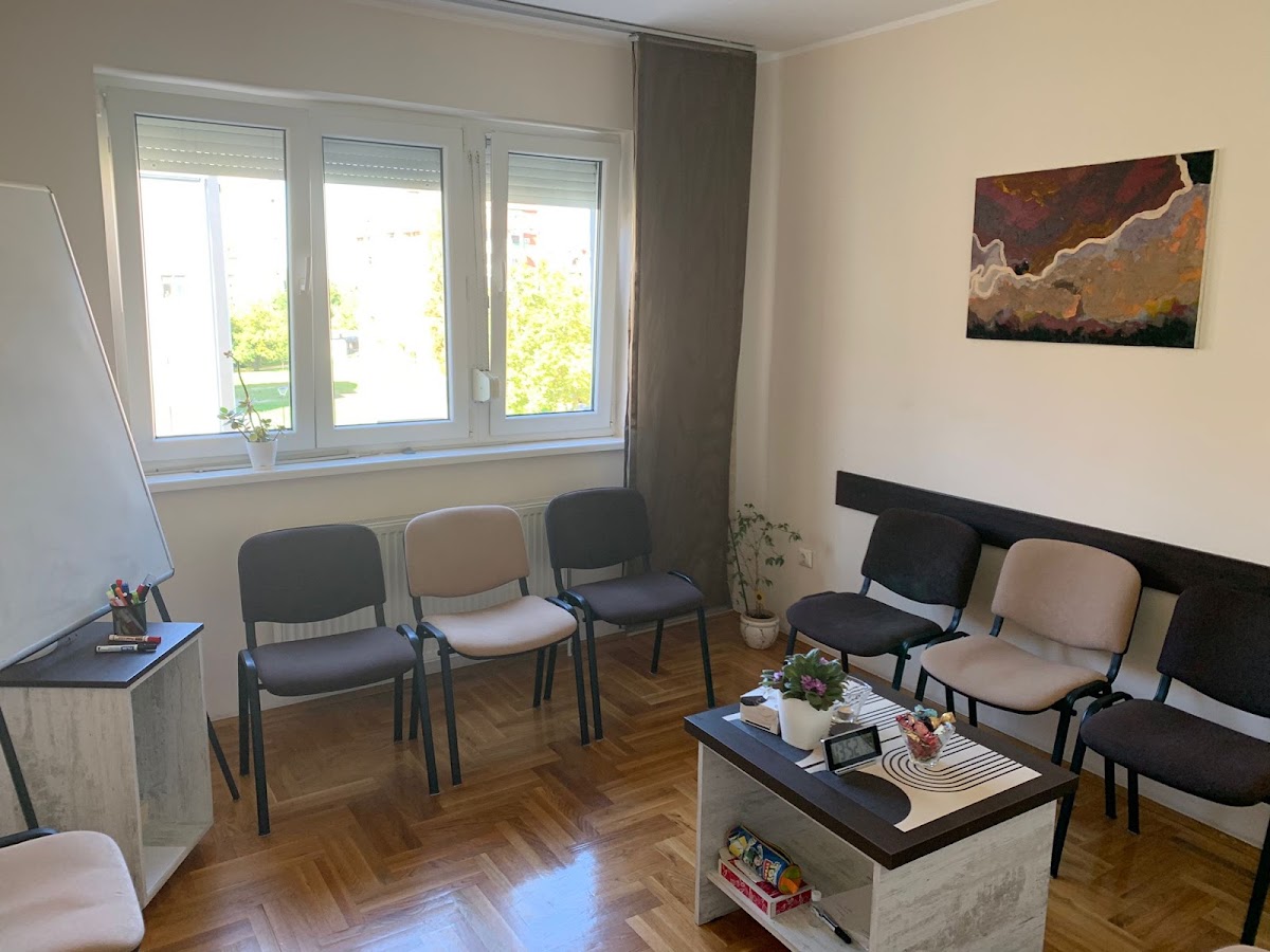 Psihološko savetovalište Ubuntu - Zdravlje u Novom Sadu