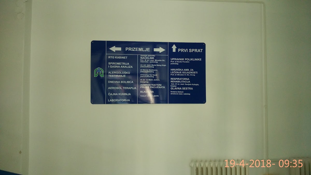 Poliklinika za plućne bolesti - dispanzer - Zdravlje u Novom Sadu