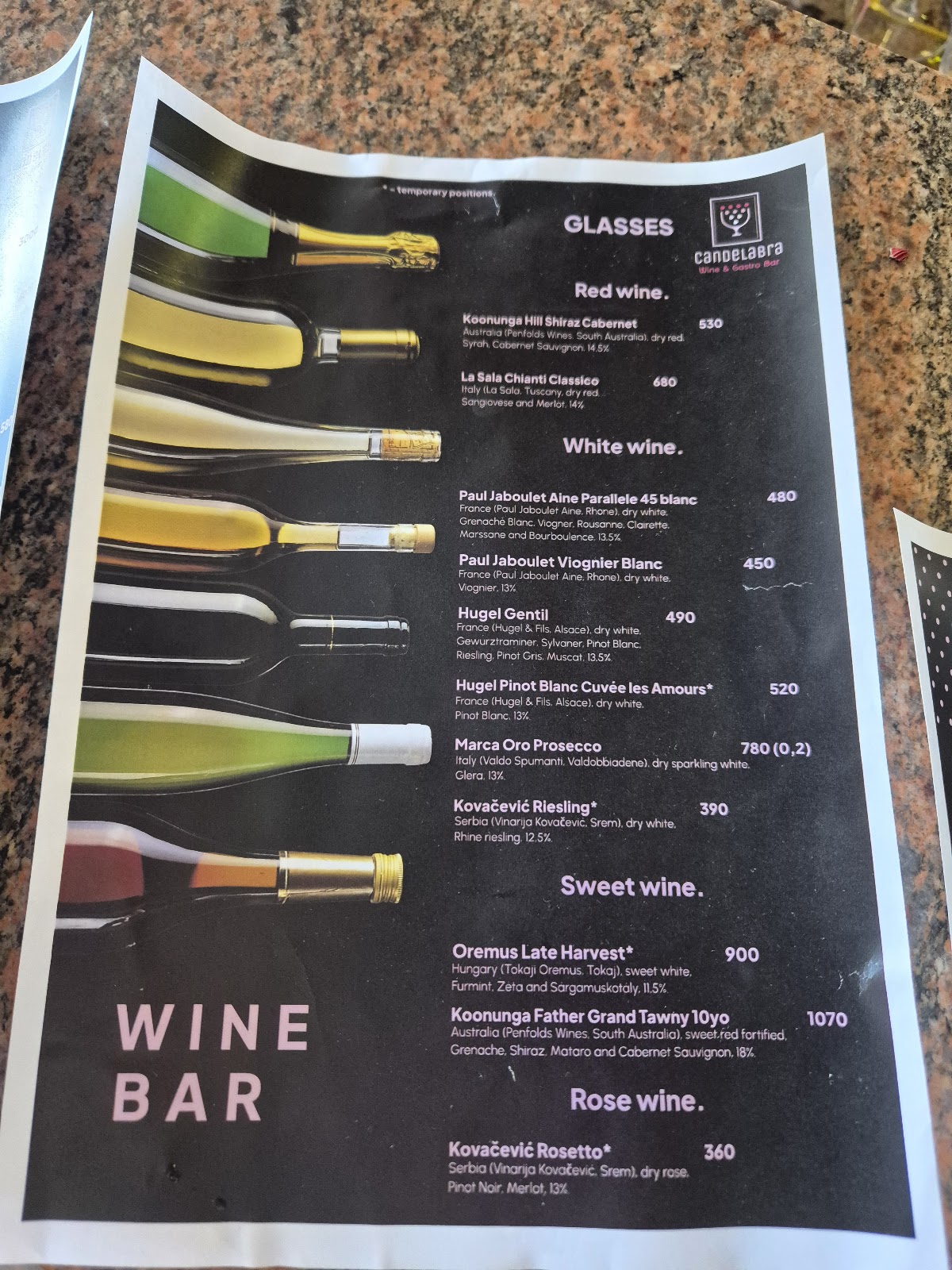 Candelabra Wine & Gastro Bar - Noćni život u Novom Sadu